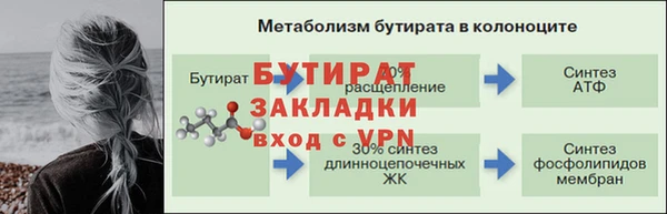марихуана Семёнов
